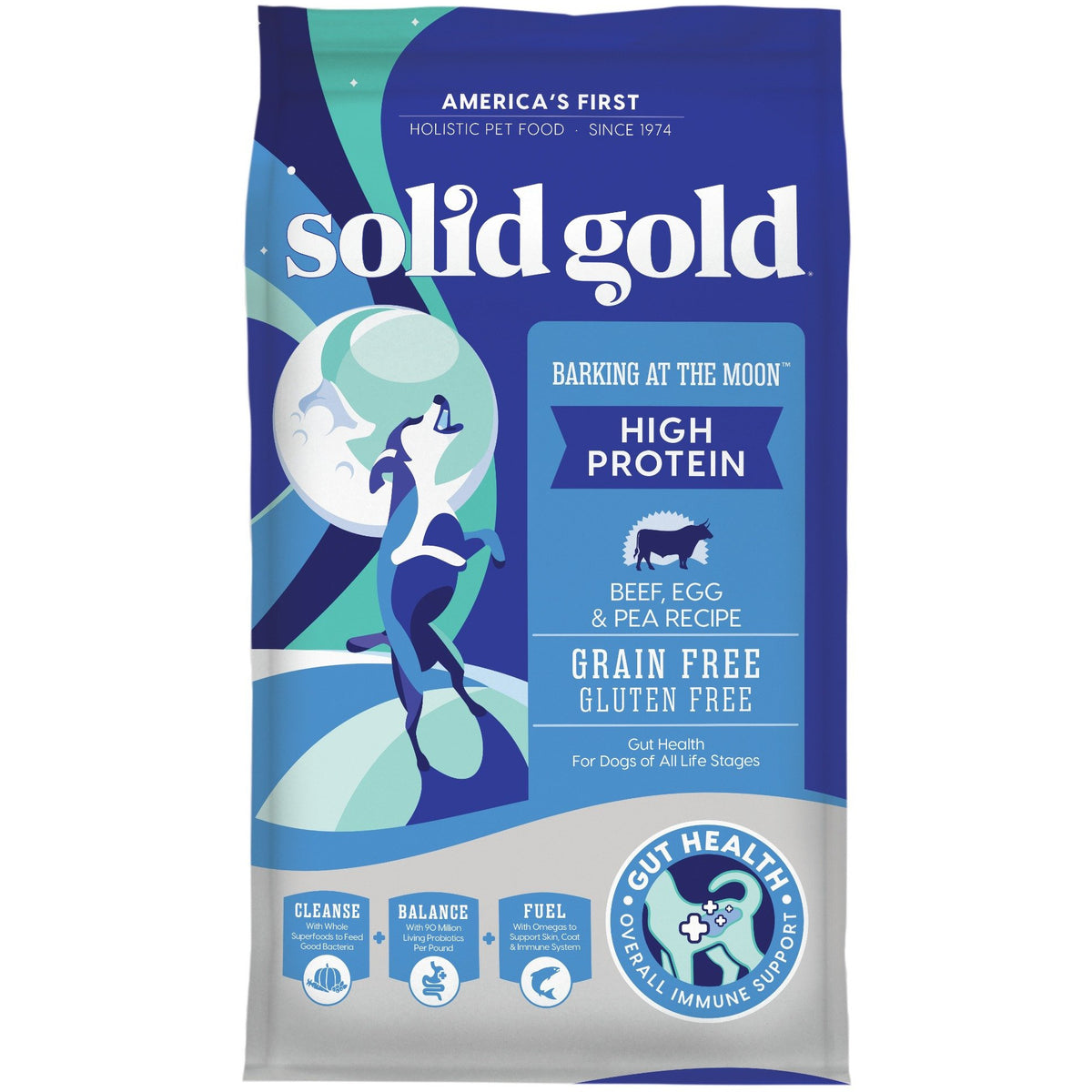 The Ultimate Checklist For New Pets – solidgoldpets